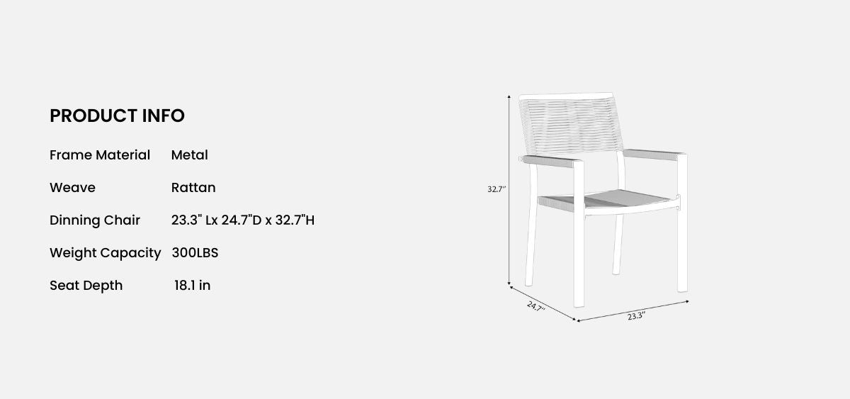 Dining Chairs information